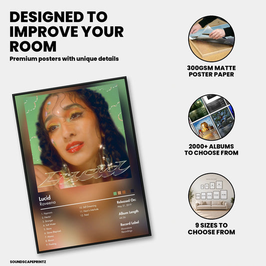 Raveena — Lucid Album Poster — premium poster features