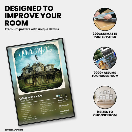 Pierce the Veil — Collide With the Sky Album Poster — premium poster features