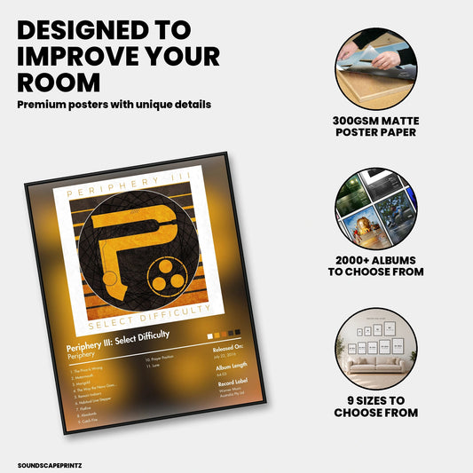 Periphery — Periphery III: Select Difficulty Album Poster — premium poster features