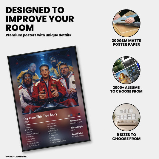 Logic — The Incredible True Story Album Poster — premium poster features