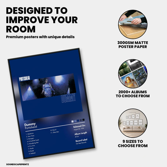 Portishead — Dummy Album Poster — premium poster features