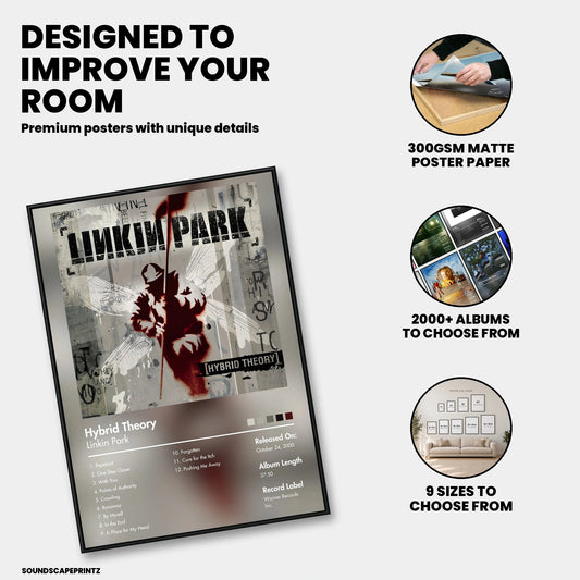 Linkin Park — Hybrid Theory Album Poster — premium poster features