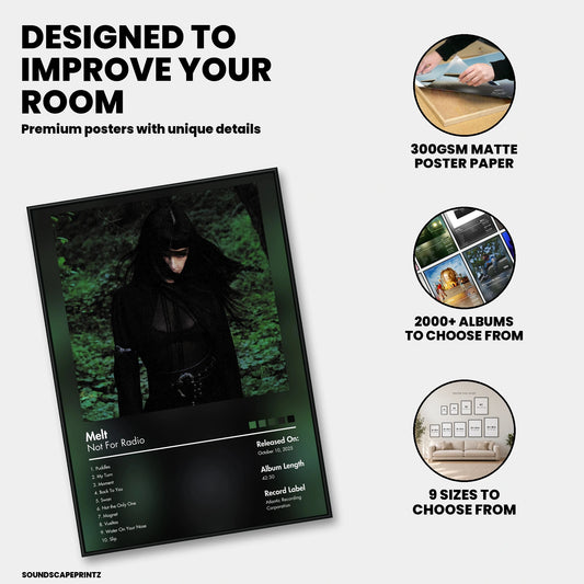 Not for Radio — Melt Album Poster — premium poster features