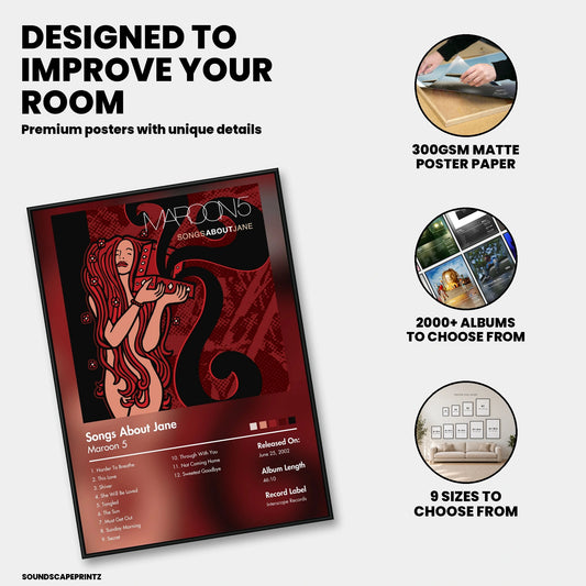 Maroon 5 — Songs About Jane Album Poster — premium poster features