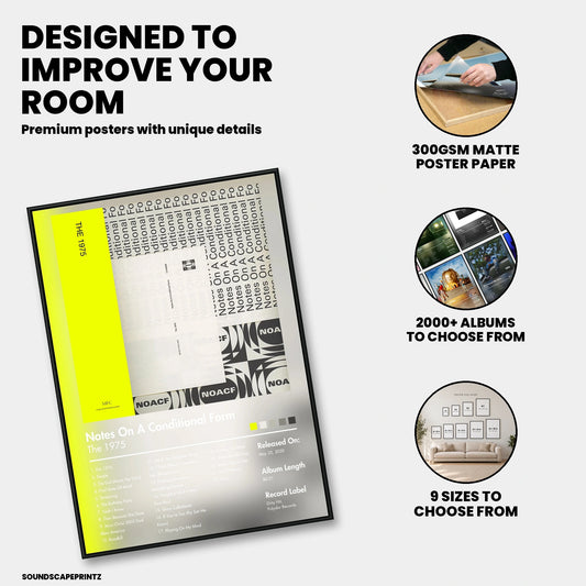 The 1975 — Notes on a Conditional Form Album Poster — premium poster features
