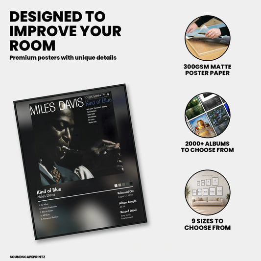 Miles Davis — Kind of Blue Album Poster — premium poster features