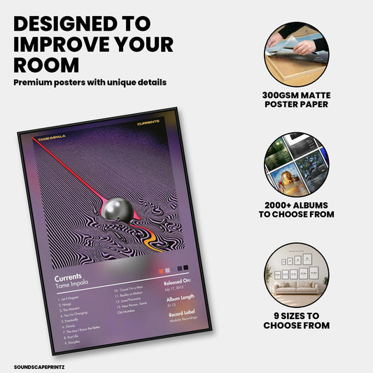 Tame Impala — Currents Album Poster — premium poster features