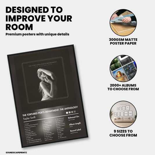 Taylor Swift — THE TORTURED POETS DEPARTMENT: THE ANTHOLOGY Album Poster — premium poster features