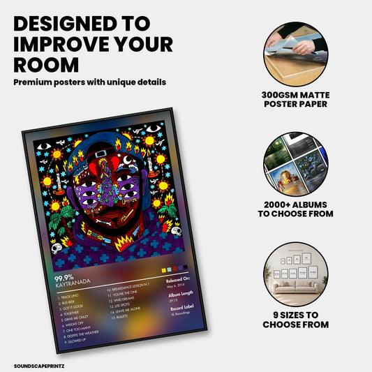 KAYTRANADA — 99.9% Album Poster — premium poster features