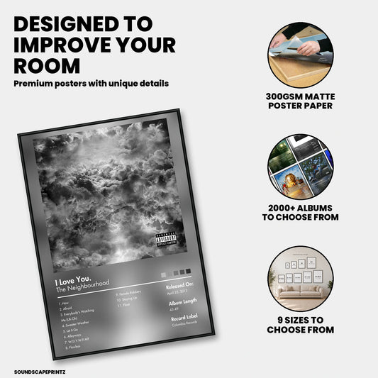 The Neighbourhood — I Love You. Album Poster — premium poster features