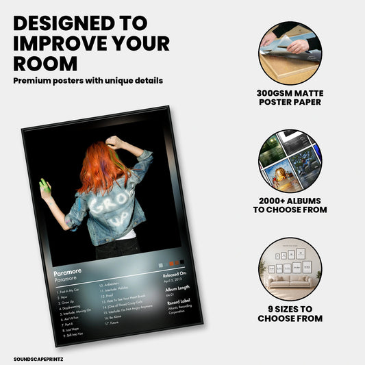Paramore — Paramore Album Poster — premium poster features
