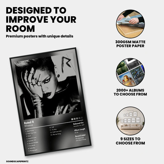 Rihanna — Rated R Album Poster — premium poster features