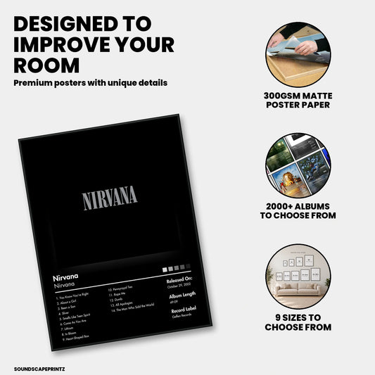 Nirvana — Nirvana Album Poster — premium poster features