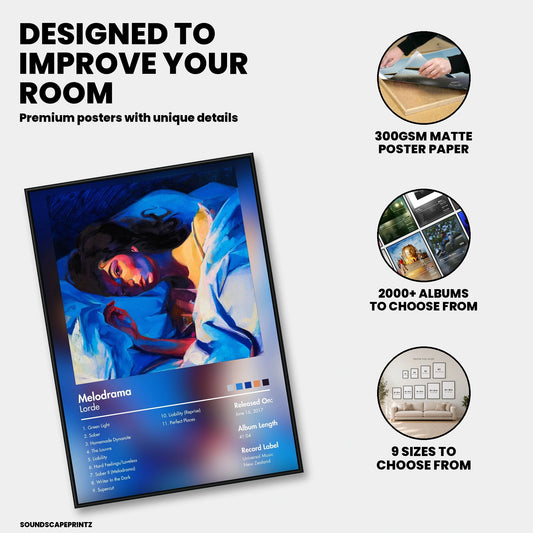 Lorde — Melodrama Album Poster — premium poster features