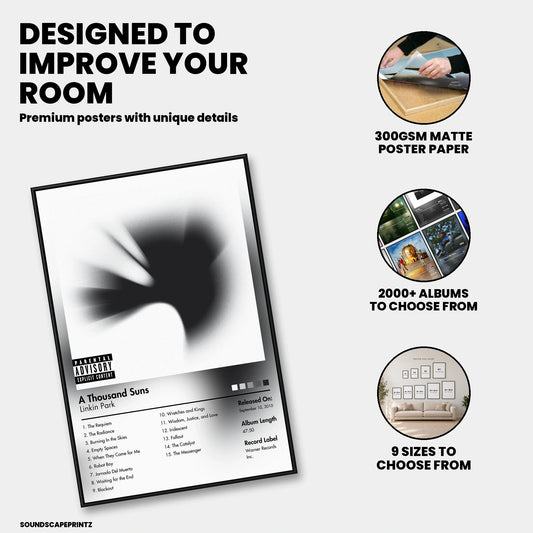 Linkin Park — A Thousand Suns Album Poster — premium poster features