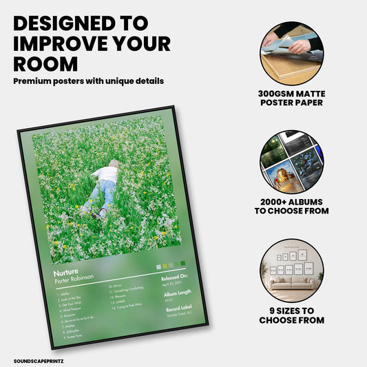 Porter Robinson — Nurture Album Poster — premium poster features