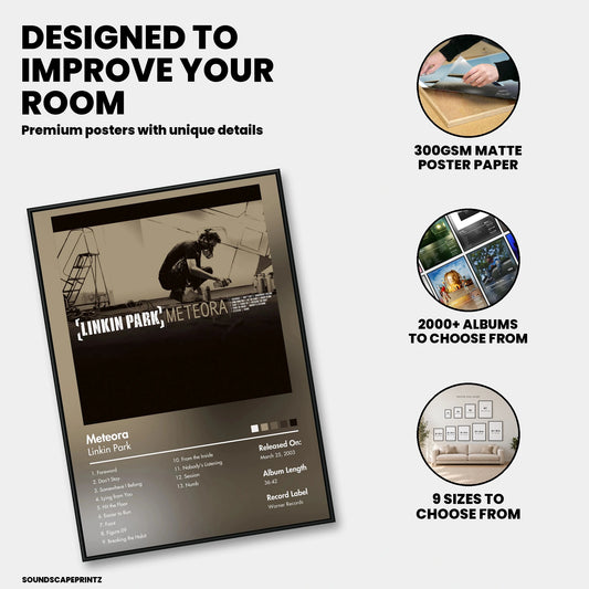 Linkin Park — Meteora Album Poster — premium poster features