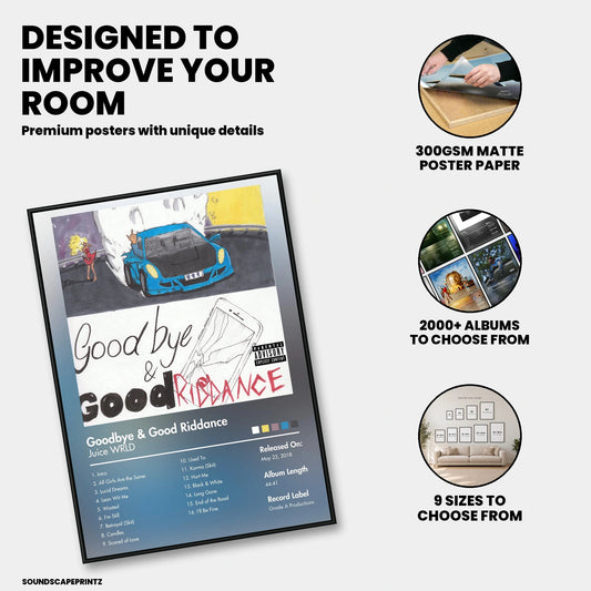 Juice WRLD — Goodbye & Good Riddance Album Poster — premium poster features