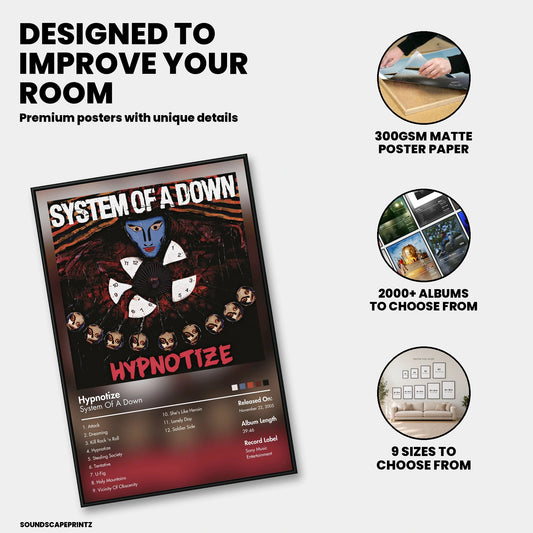 System of a Down — Hypnotize Album Poster — premium poster features