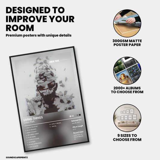 Linkin Park — Living Things Album Poster — premium poster features