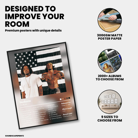 OutKast — Stankonia Album Poster — premium poster features