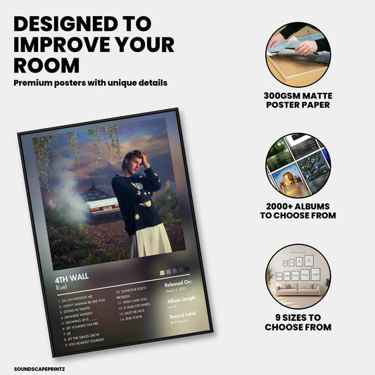 Ruel — 4TH WALL Album Poster — premium poster features