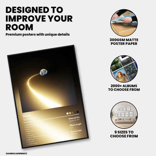 Slander — Thrive Album Poster — premium poster features