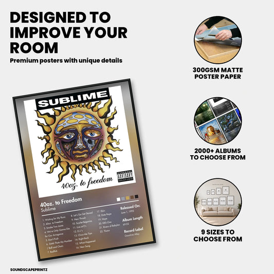 Sublime — 40oz. to Freedom Album Poster — premium poster features