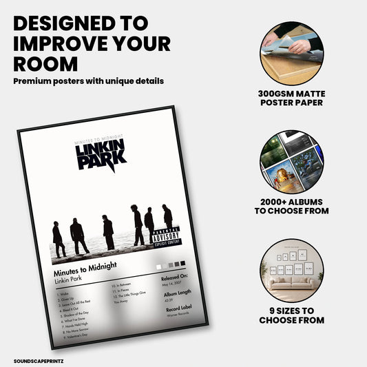 Linkin Park — Minutes to Midnight Album Poster — premium poster features