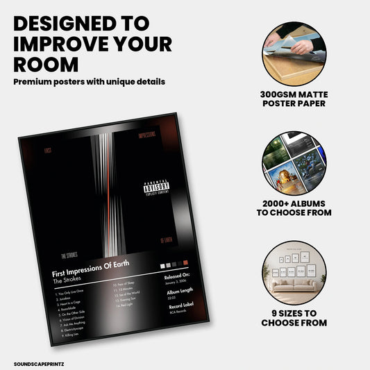 The Strokes — First Impressions of Earth Album Poster — premium poster features