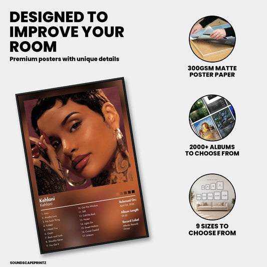 Kehlani — Kehlani Album Poster — premium poster features