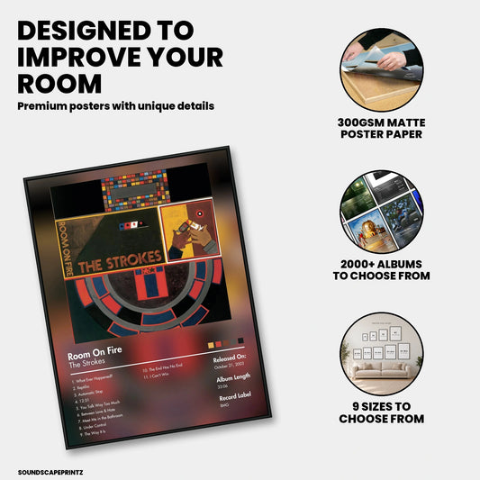 The Strokes — Room on Fire Album Poster — premium poster features