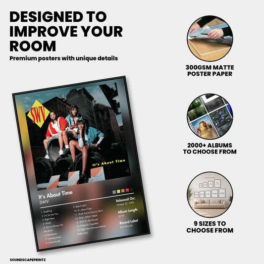 SWV — It's About Time Album Poster — premium poster features