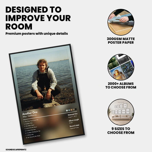 Mac DeMarco — Another One Album Poster — premium poster features