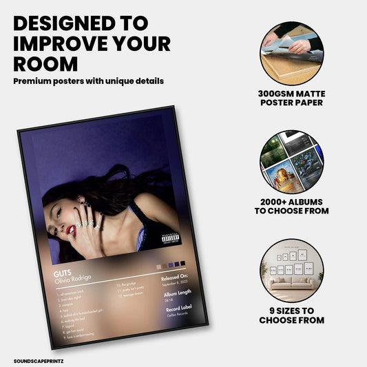 Olivia Rodrigo — GUTS Album Poster — premium poster features