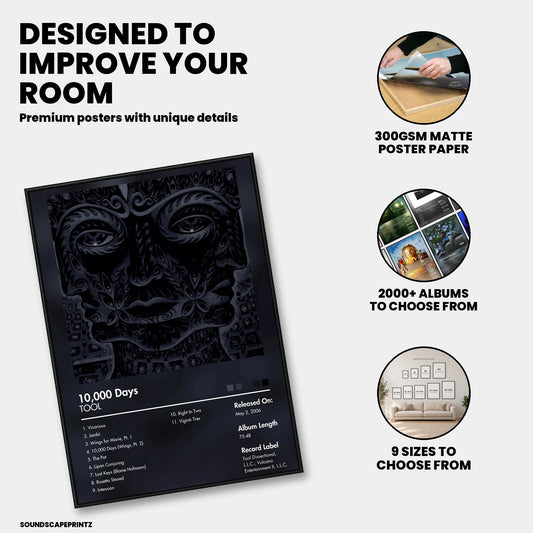 Tool — 10,000 Days Album Poster — premium poster features