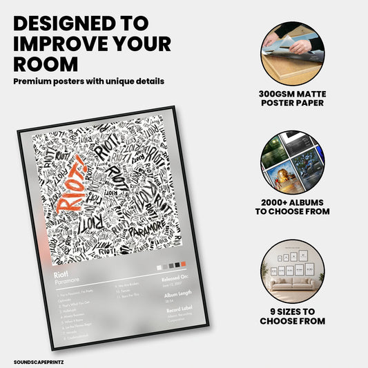 Paramore — RIOT! Album Poster — premium poster features
