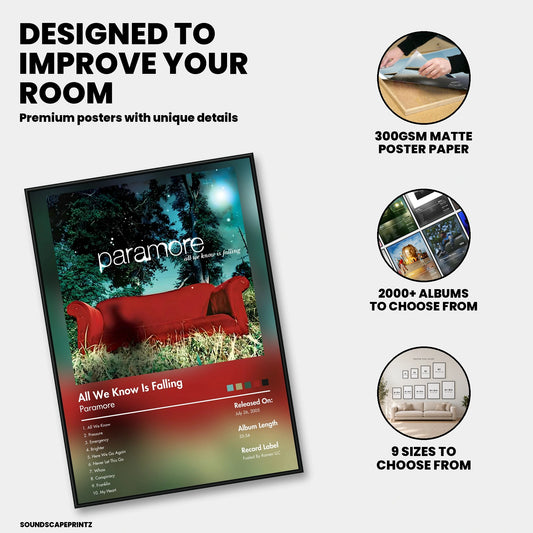 Paramore — All We Know Is Falling Album Poster — premium poster features