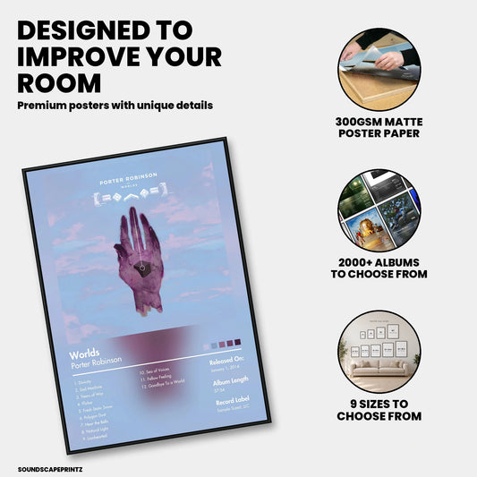 Porter Robinson — Worlds Album Poster — premium poster features