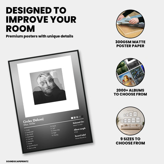 Mac Miller — Circles (Deluxe) Album Poster — premium poster features