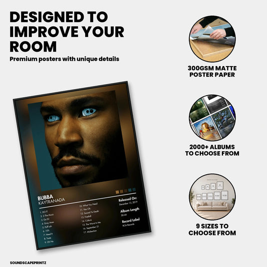 KAYTRANADA — BUBBA Album Poster — premium poster features