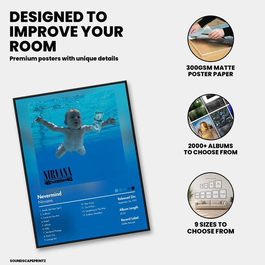 Nirvana — Nevermind Album Poster — premium poster features
