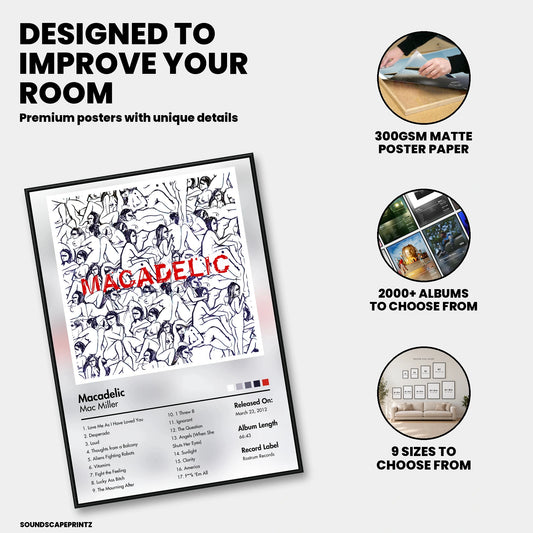 Mac Miller — Macadelic Album Poster — premium poster features