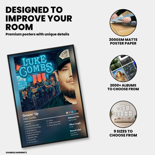 Luke Combs — Growin’ Up Album Poster — premium poster features