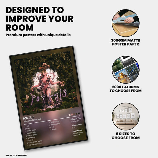Melanie Martinez — PORTALS Album Poster — premium poster features