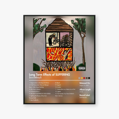 $uicideboy$ — Long Term Effects of SUFFERING Album Poster — Blur frame mockup