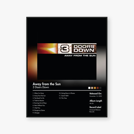 3 Doors Down — Away From the Sun Album Poster — Blur frame mockup