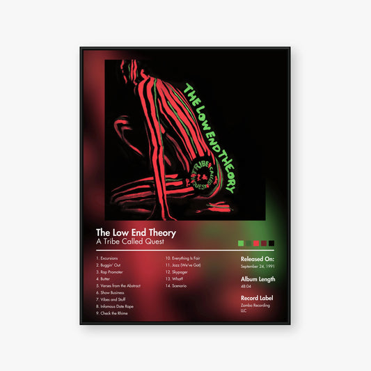 A Tribe Called Quest — The Low End Theory Album Poster — Blur frame mockup
