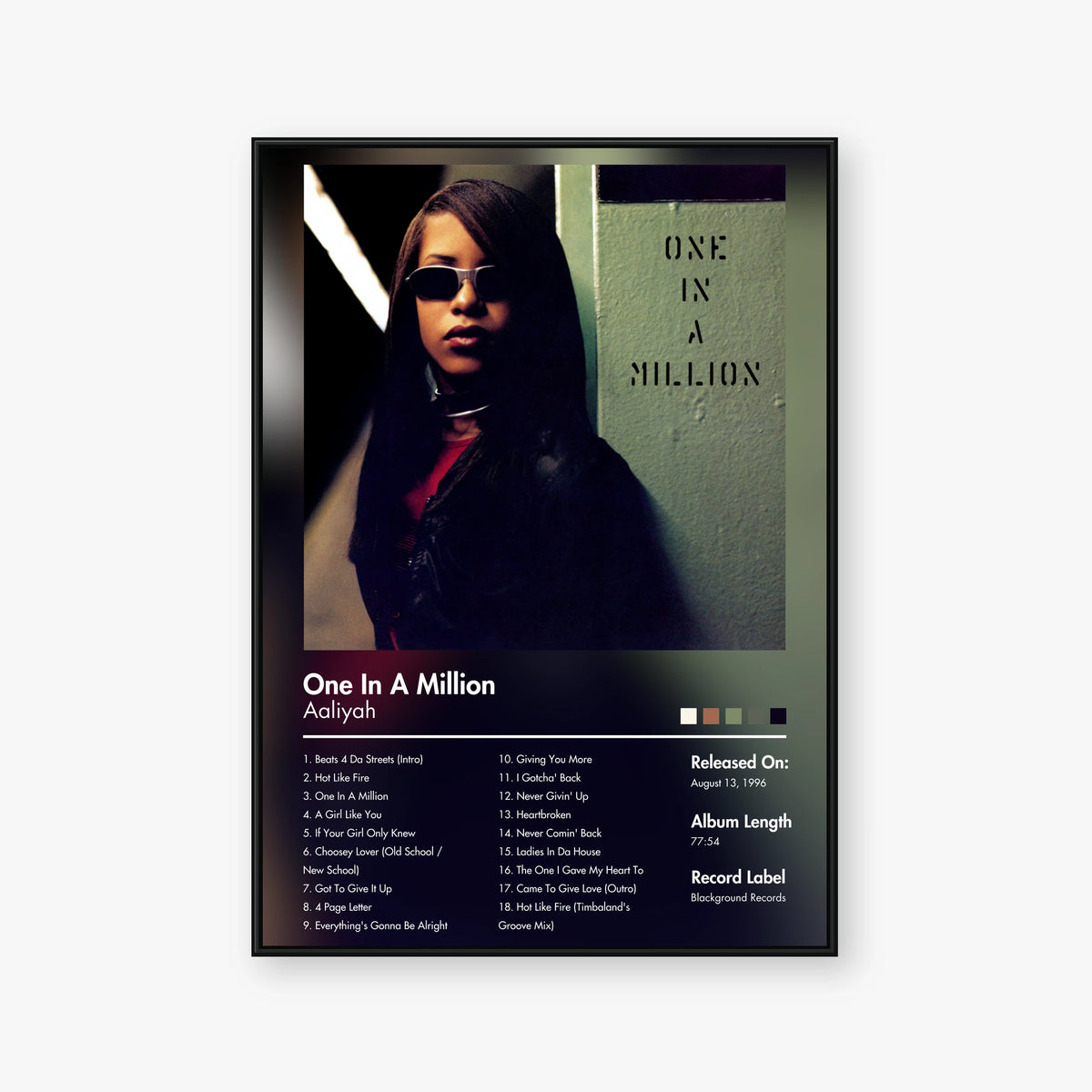 Aaliyah — One In A Million Album Poster — Blur frame mockup