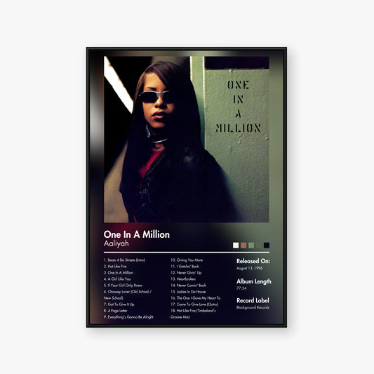 Aaliyah — One In A Million Album Poster — Blur frame mockup